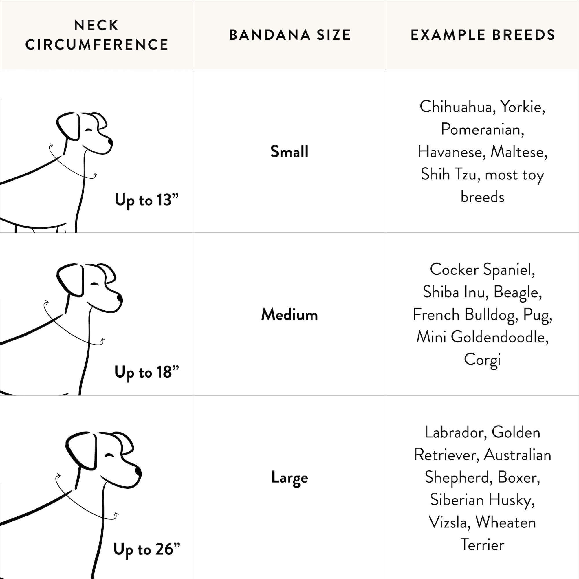 Margaux Dog Bandana