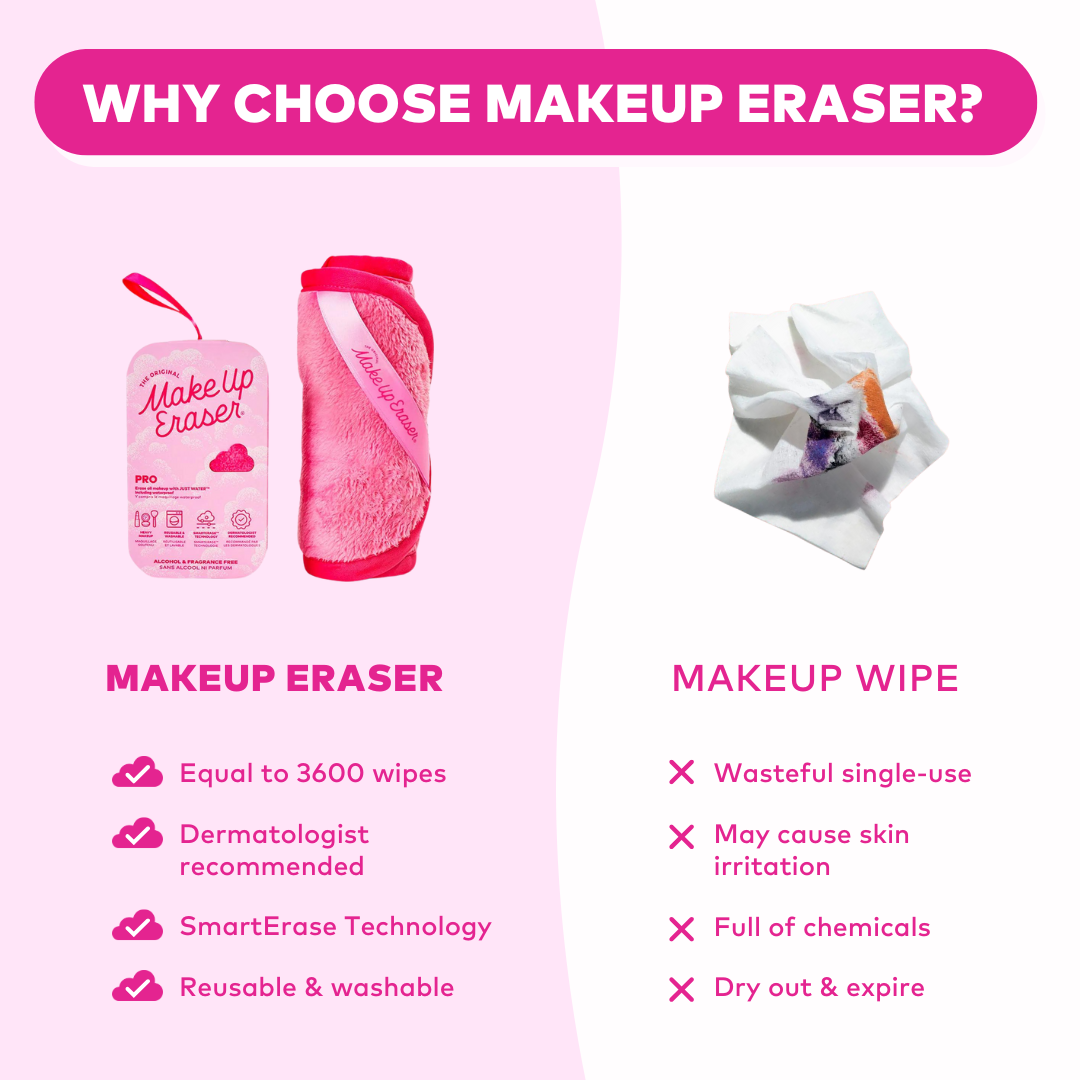 Happy Hour! 14-Day Gift Set MakeUp Eraser