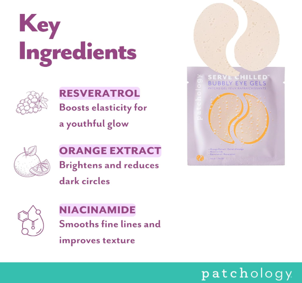UNDER EYE Bubbly Eye Gels Patches with Niacinamide