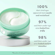 UNDER EYE Rejuvenating Eye Mask Gels