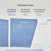 BIODANCE Hydro Cera-nol Real Deep Sheet Mask