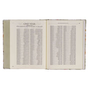 KJV LP Note-taking Bible LP HC Your Will Be Done Luke 22:42