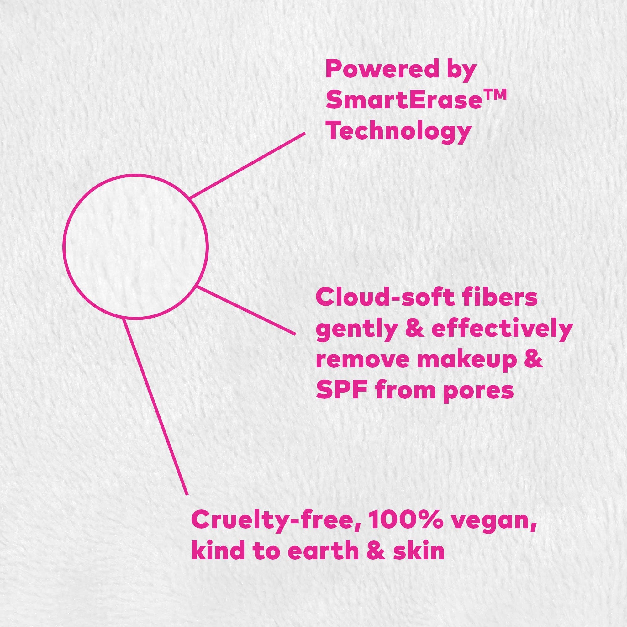 Fab-BOW-lous 7-Day Set MakeUp Eraser