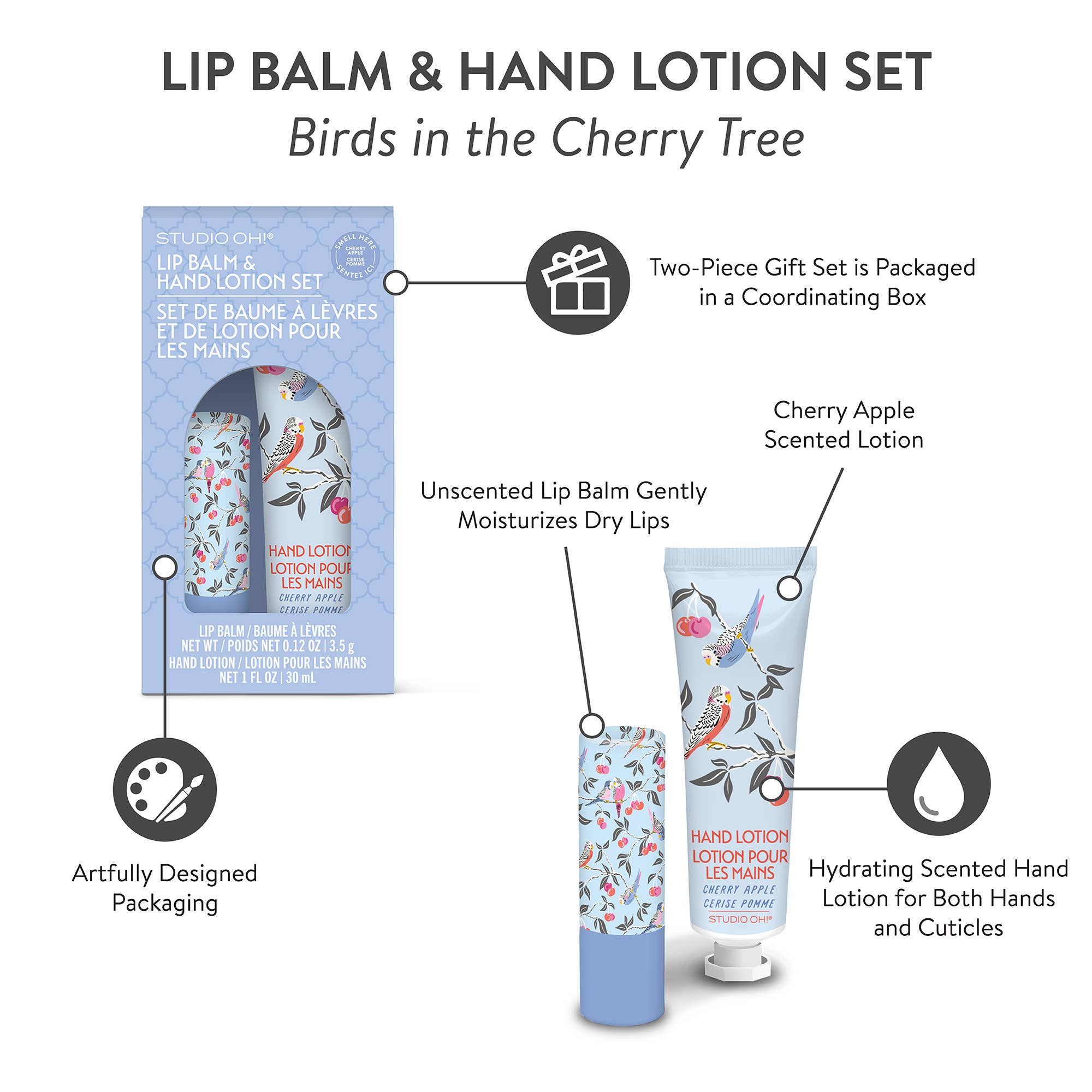 Lip Balm & Hand Lotion Set